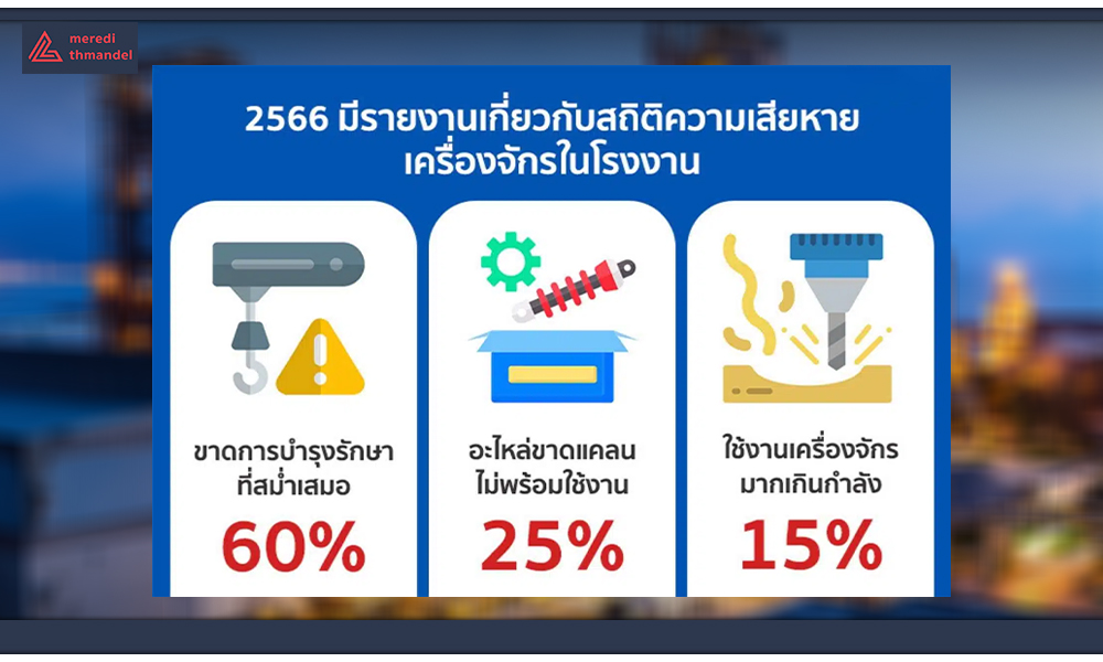 2.บำรุงรักษาเครื่องจักรในโรงงาน